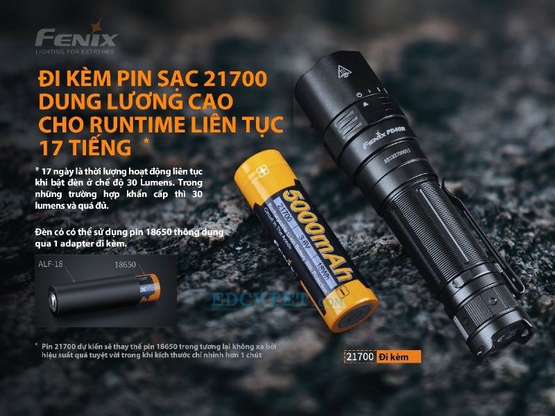 Đèn pin Fenix PD40R V2.0